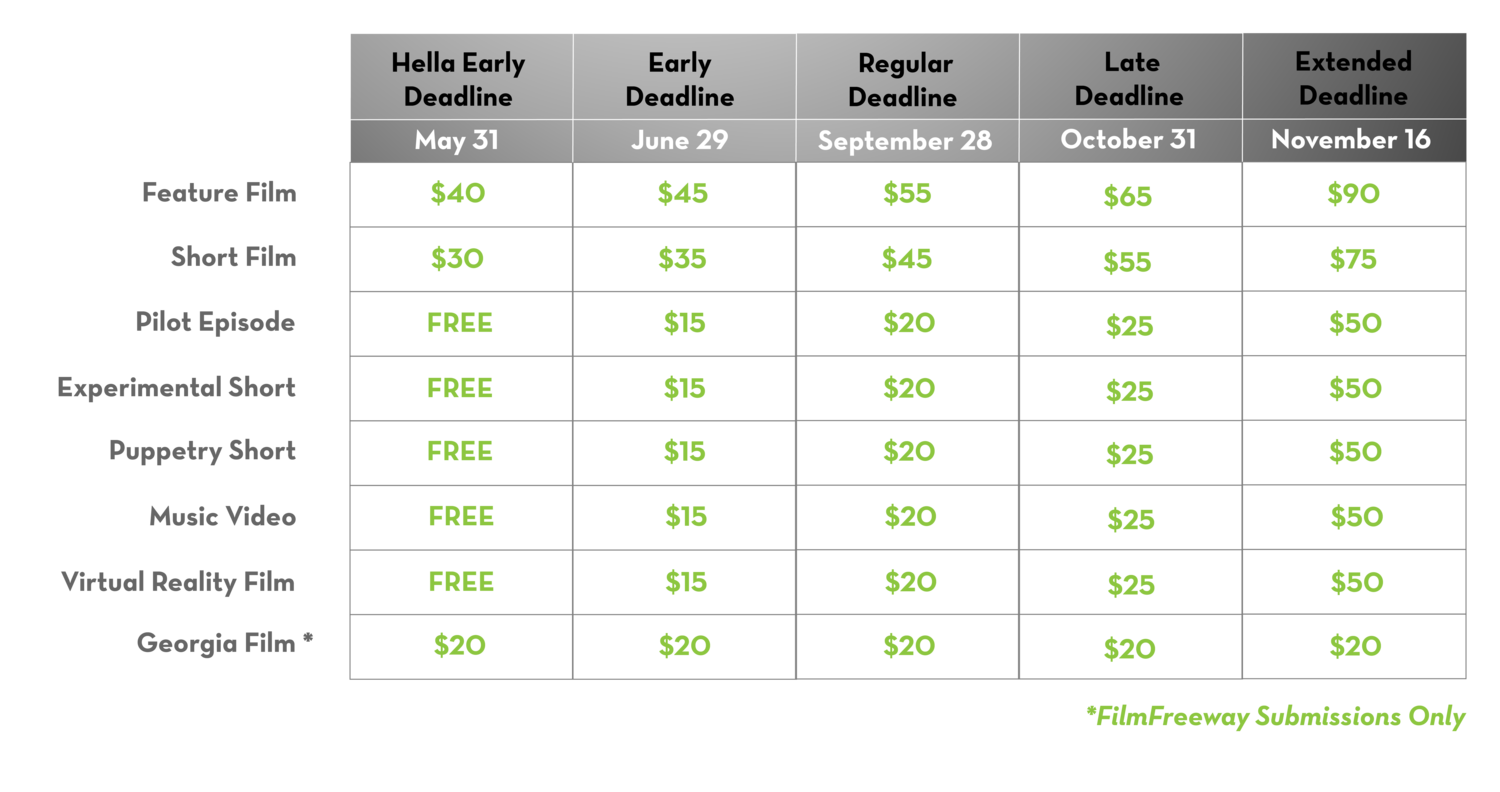 The Atlanta Film Festival Deadlines Approach Oz Magazine